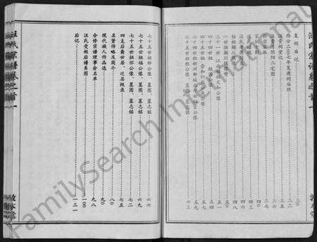 湖北汪氏族谱-汪氏宗谱 [28卷,首3卷](别名：Jiang Shi Zong Pu).pdf电子版预览图2