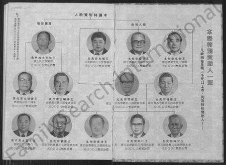 中国王氏族谱-王氏立姓开族百世谱暨海内外王氏宗亲会联谊录(别名：王氏立姓开族百世谱暨海内外王氏宗亲会联谊录).pdf电子版预览图1