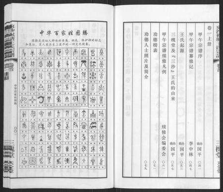 江苏王氏族谱-东沙祝塘王氏宗谱[33卷首1卷](别名：Dong Sha Zhu Tang Wang Shi Zong Pu、东沙筑塘王氏宗谱).pdf电子版预览图3