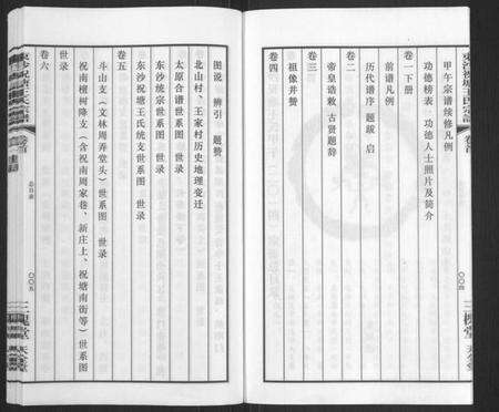 江苏王氏族谱-东沙祝塘王氏宗谱[33卷首1卷](别名：Dong Sha Zhu Tang Wang Shi Zong Pu、东沙筑塘王氏宗谱).pdf电子版预览图5