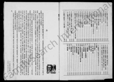 江苏王氏族谱-王氏族谱(别名：三槐家乘).pdf电子版预览图4