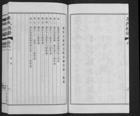 江苏王氏族谱-王氏族谱[8卷](别名：Wang Shi Zu Pu).pdf电子版预览图5