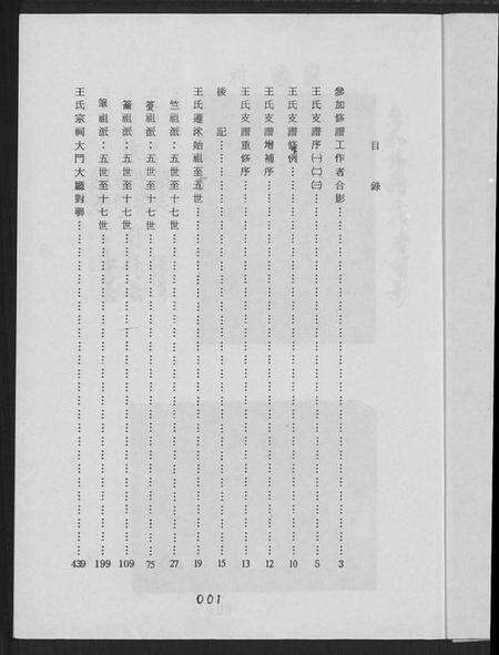 江苏王氏族谱-江苏省沭阳县三槐王氏支谱(别名：王氏支谱、江苏省沭阳县三槐王氏支谱).pdf电子版预览图2