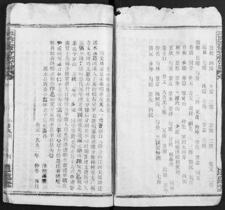 湖北王氏族谱-王氏竹林宗谱 [存36卷](别名：王氏五修竹林宗谱、王氏宗谱).pdf电子版预览图4