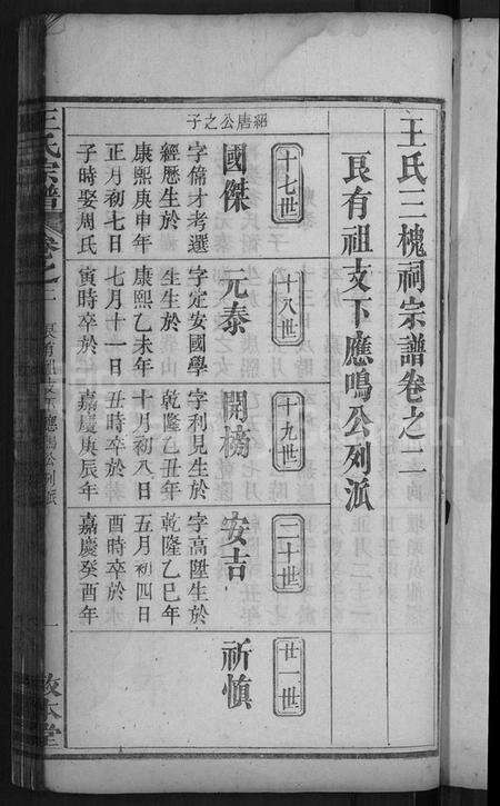 湖北王氏族谱-王氏宗谱 [15卷,末1卷](别名：王氏三槐祠宗谱).pdf电子版预览图3