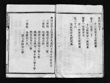 湖北王氏族谱-王氏宗谱 [28卷,首1卷](别名：黄冈赤膊龙王氏宗谱、Wang Shi Zong Pu).pdf电子版预览图3