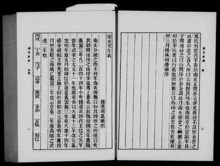 中国未知族谱-南北史表(别名：北史).pdf电子版预览图3