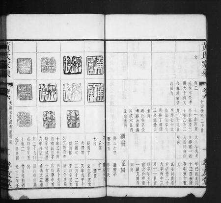 中国未知族谱-黄氏家乘(韦墅里黄氏家乘).pdf电子版预览图4