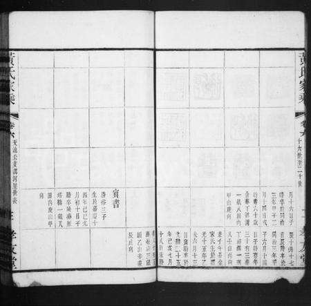 中国未知族谱-黄氏家乘(韦墅里黄氏家乘).pdf电子版预览图5