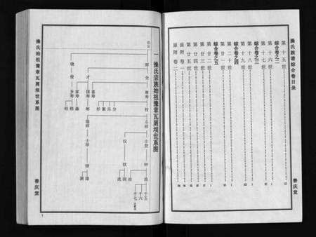 湖北未知族谱-操氏族谱 [总1卷,综合5卷,分支4卷](别名：Cao Shi Zu Pu).pdf电子版预览图4
