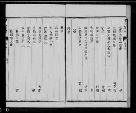 江苏吴氏族谱-休宁吴田吴氏分迁云阳宗谱 [8卷]                    云阳吴氏家乘(别名：丹阳吴氏重修族谱).pdf电子版预览图3