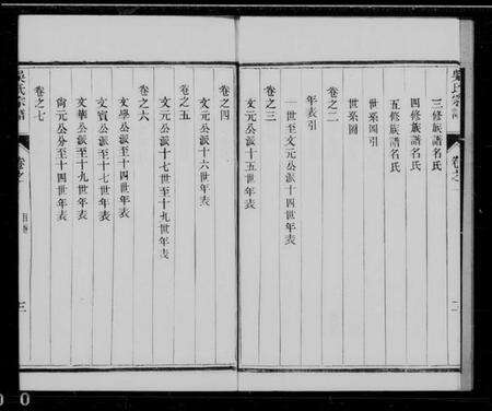 江苏吴氏族谱-休宁吴田吴氏分迁云阳宗谱 [8卷]                    云阳吴氏家乘(别名：丹阳吴氏重修族谱).pdf电子版预览图4