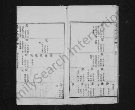 江苏吴氏族谱-吴氏世谱 [卷数杂异](别名：锡山吴氏世谱、吴氏统谱).pdf电子版预览图5