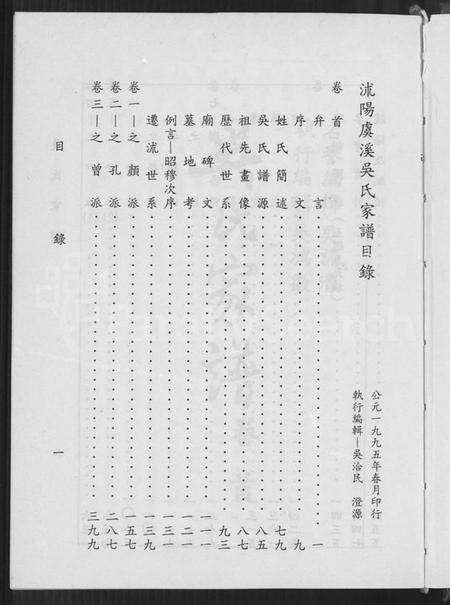 江苏吴氏族谱-沭阳虞溪吴氏家谱 [8卷,首末各1卷](别名：吴氏家谱).pdf电子版预览图4