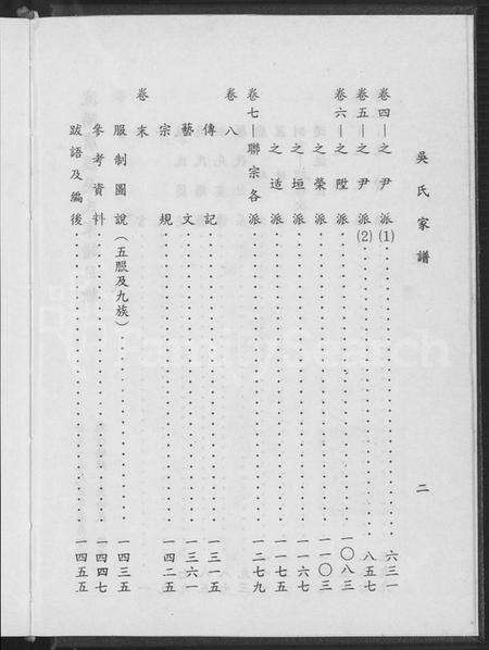 江苏吴氏族谱-沭阳虞溪吴氏家谱 [8卷,首末各1卷](别名：吴氏家谱).pdf电子版预览图5