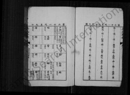 江苏吴氏族谱-皋庑吴氏家乘 [6卷](别名：吴氏家乘).pdf电子版预览图3