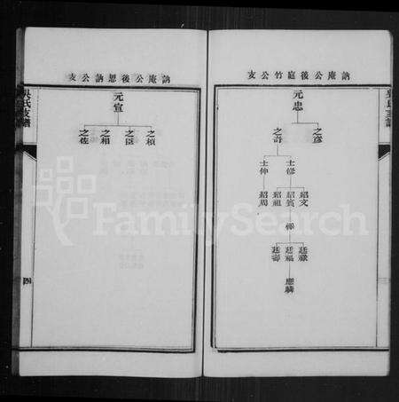 江苏吴氏族谱-洞泾吴氏支谱(吴氏支谱).pdf电子版预览图5