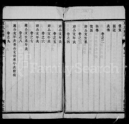 江苏夏氏族谱-夏氏族谱 [20卷](别名：江都祁沙夏氏重修族谱).pdf电子版预览图3