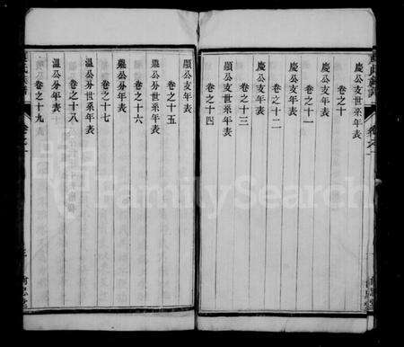 江苏夏氏族谱-夏氏族谱 [20卷](别名：江都祁沙夏氏重修族谱).pdf电子版预览图4