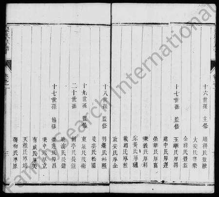 江苏夏氏族谱-维扬夏氏重修族谱 [16卷](别名：夏氏族谱).pdf电子版预览图5