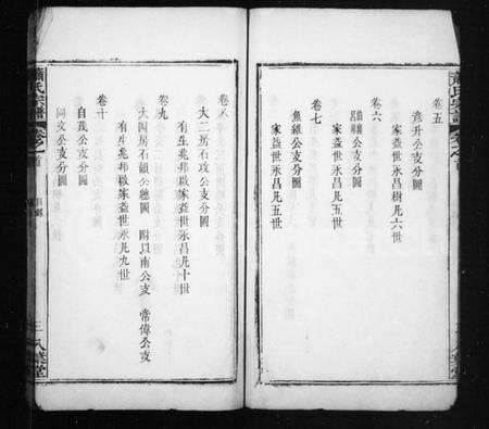 湖北萧氏族谱-萧氏宗谱 [20卷,首未各1卷](别名：黄陂萧氏).pdf电子版预览图4