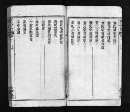 湖北萧氏族谱-萧氏宗谱 [16卷](别名：Xiao Shi Zong Pu、萧氏宗谱).pdf电子版预览图4