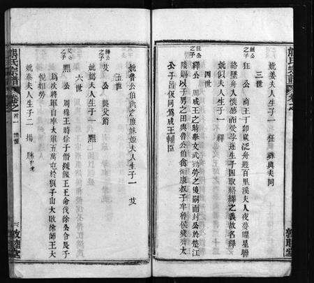 湖北熊氏族谱-熊氏宗谱 [各房分卷](别名：熊氏创修通谱、Xiong Shi Zong Pu).pdf电子版预览图5