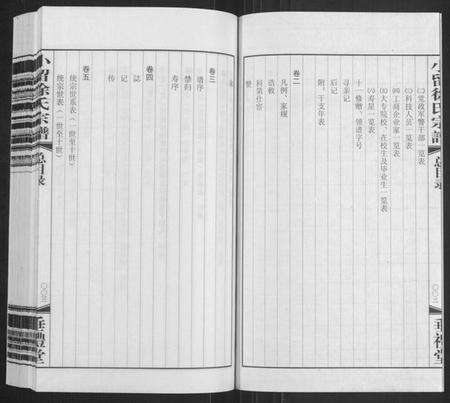 江苏徐氏族谱-小留徐氏宗谱[19卷](Xiao Liu Xu Shi Zong Pu).pdf电子版预览图3