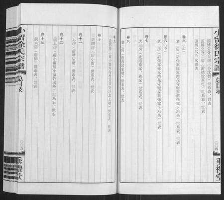 江苏徐氏族谱-小留徐氏宗谱[19卷](Xiao Liu Xu Shi Zong Pu).pdf电子版预览图4