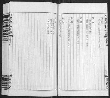 江苏徐氏族谱-小留徐氏宗谱[19卷](Xiao Liu Xu Shi Zong Pu).pdf电子版预览图5