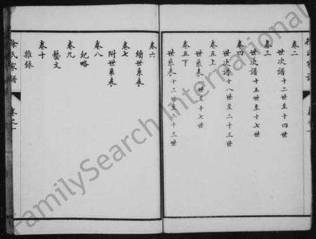 江苏徐氏族谱-徐氏家谱 [10卷](别名：兴化徐氏宗谱).pdf电子版预览图2