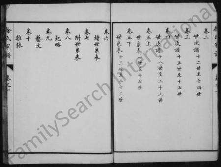 江苏徐氏族谱-徐氏家谱 [10卷](别名：兴化徐氏宗谱).pdf电子版预览图3