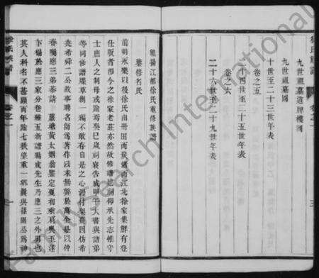 江苏徐氏族谱-徐氏族谱 [6卷](别名：维扬江都徐氏重修族谱).pdf电子版预览图5