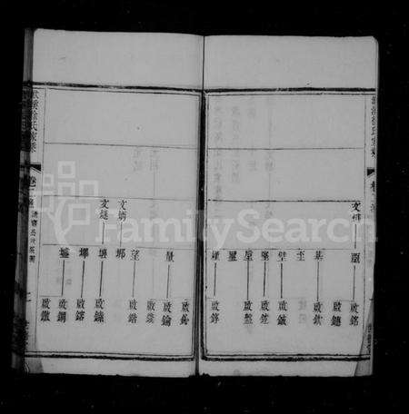 江苏徐氏族谱-义兴洑溪徐氏家乘 [残卷](别名：洑溪徐氏家乘).pdf电子版预览图2