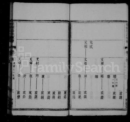 江苏徐氏族谱-义兴洑溪徐氏家乘 [残卷](别名：洑溪徐氏家乘).pdf电子版预览图3