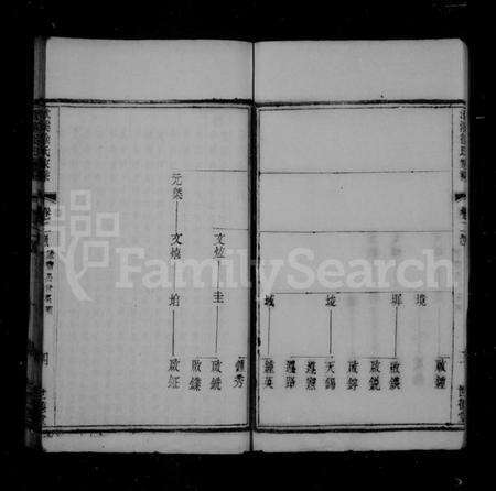 江苏徐氏族谱-义兴洑溪徐氏家乘 [残卷](别名：洑溪徐氏家乘).pdf电子版预览图4