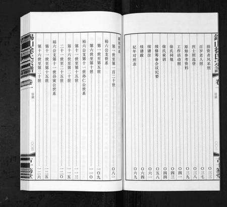 江苏徐氏族谱-锡山徐氏宗谱[6卷](别名：Wu Xi Xu Shi Zong Pu).pdf电子版预览图3