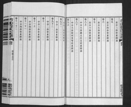 江苏徐氏族谱-青山徐氏宗谱[28卷,末首各1卷](别名：Qing Shan Xu Shi Zong Pu).pdf电子版预览图4