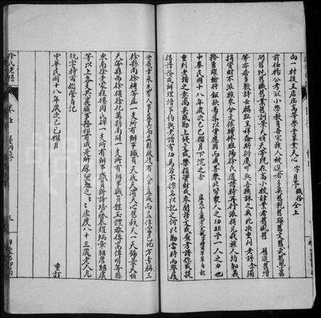 江苏徐氏族谱-东海徐氏老谱 [2卷](别名：徐氏老谱).pdf电子版预览图3