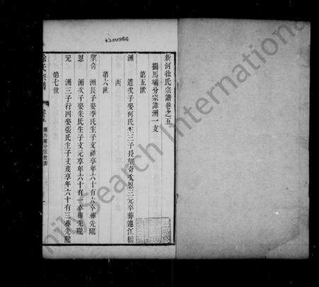 江苏徐氏族谱-新河徐氏宗谱 [10卷](别名：倪氏安仁续谱).pdf电子版预览图1