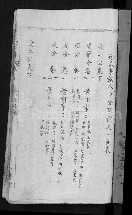 湖北徐氏族谱-徐氏宗谱 [24卷](别名：Xu Shi Zong Pu).pdf电子版预览图3