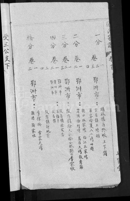 湖北徐氏族谱-徐氏宗谱 [24卷](别名：Xu Shi Zong Pu).pdf电子版预览图4