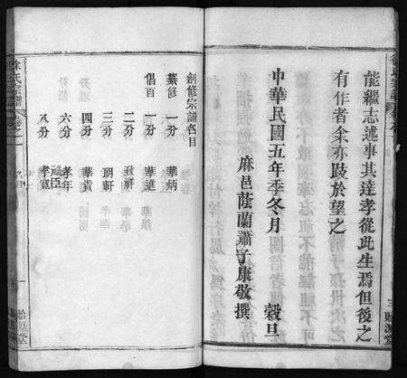 湖北徐氏族谱-徐氏宗谱[16卷](别名：Xu Shi Zong Pu).pdf电子版预览图5