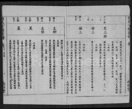 湖北徐氏族谱-清水港徐氏十续宗谱 [残卷](别名：徐氏十续宗谱).pdf电子版预览图3