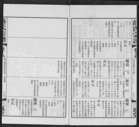 江苏薛氏族谱-毘陵西蠡薛氏八修宗谱 [28卷,首尾各1卷](别名：毘陵西蠡薛氏宗谱、薛氏宗谱).pdf电子版预览图3