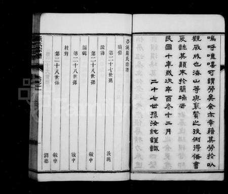 江苏严氏族谱-严氏宗谱 [10卷](梦溪严氏宗谱).pdf电子版预览图5