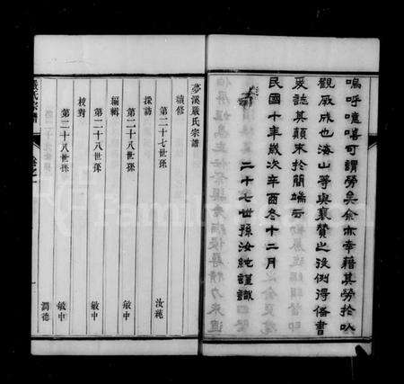 江苏严氏族谱-梦溪严氏宗谱 [10卷](别名：严氏宗谱).pdf电子版预览图5