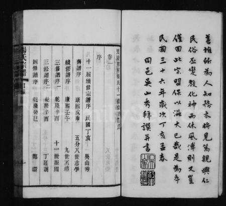 江苏杨氏族谱-邢村杨氏宗谱 [22卷](别名：毘陵邢村杨氏十一修宗谱、杨氏宗谱).pdf电子版预览图5