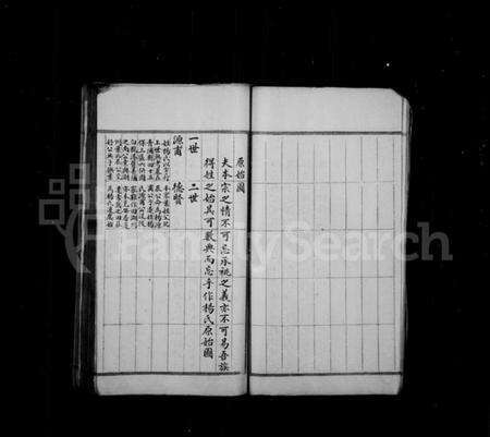 江苏杨氏族谱-常熟田庄杨氏世谱(别名：杨氏家谱).pdf电子版预览图4