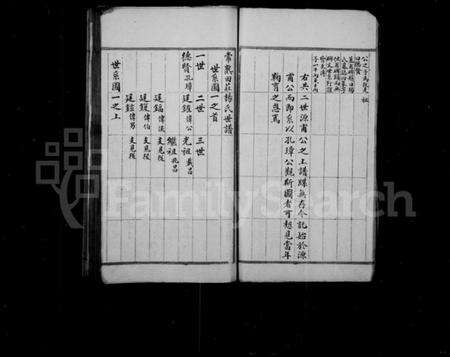 江苏杨氏族谱-常熟田庄杨氏世谱(别名：杨氏家谱).pdf电子版预览图5